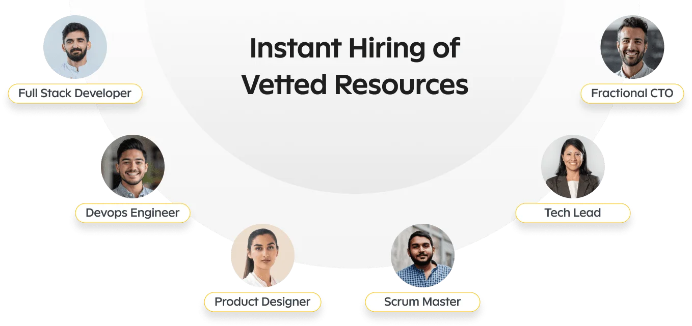 hire developers